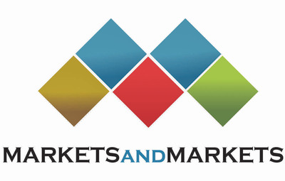 MarketsandMarkets INC