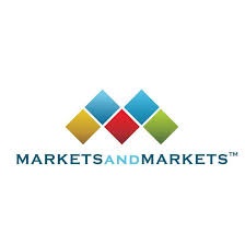 markets and markets