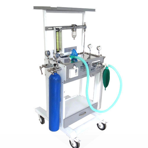 Anesthesia Machines Market