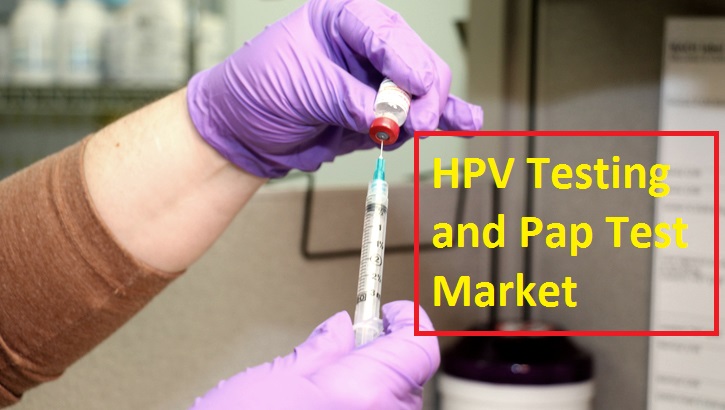 HPV Testing and Pap Test Market