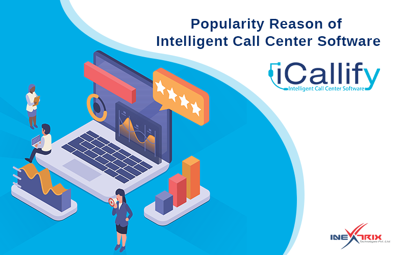 Intelligent call center software
