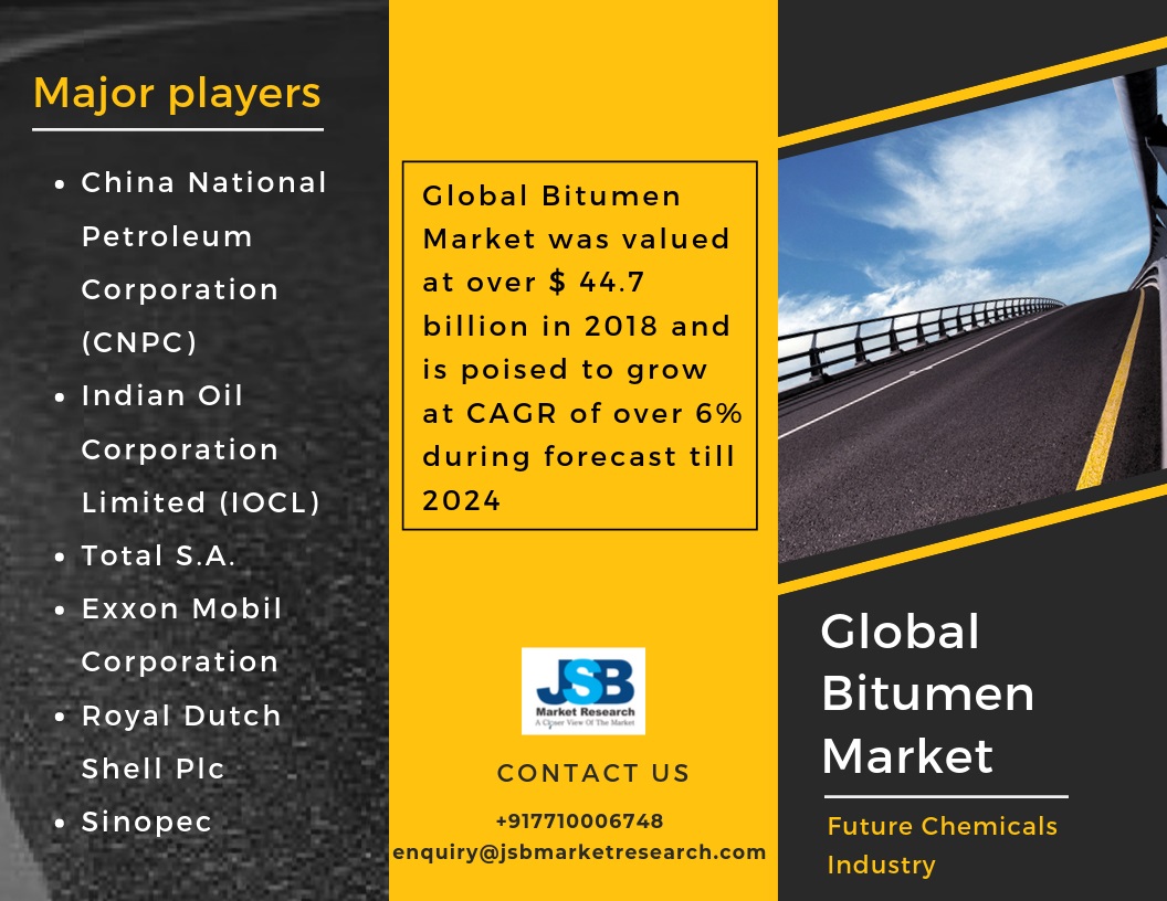 Global Bitumen Market-JSB Market Research