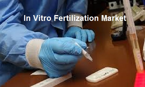 In Vitro Fertilization Market