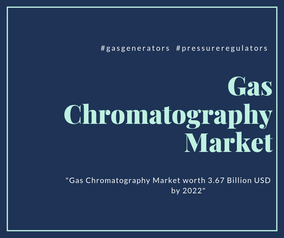 Gas Chromatography market