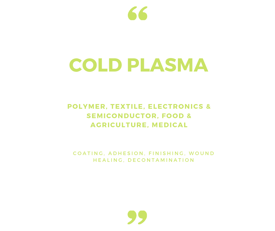 Cold Plasma Market