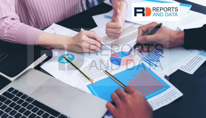Battery Packaging market