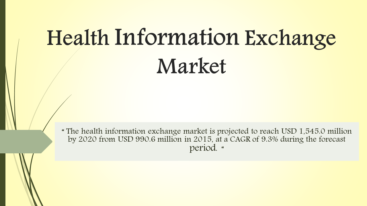 Health Information ExchangHealth Information ExchangHealth Information Exchange Market_1e Market_1e Market_1