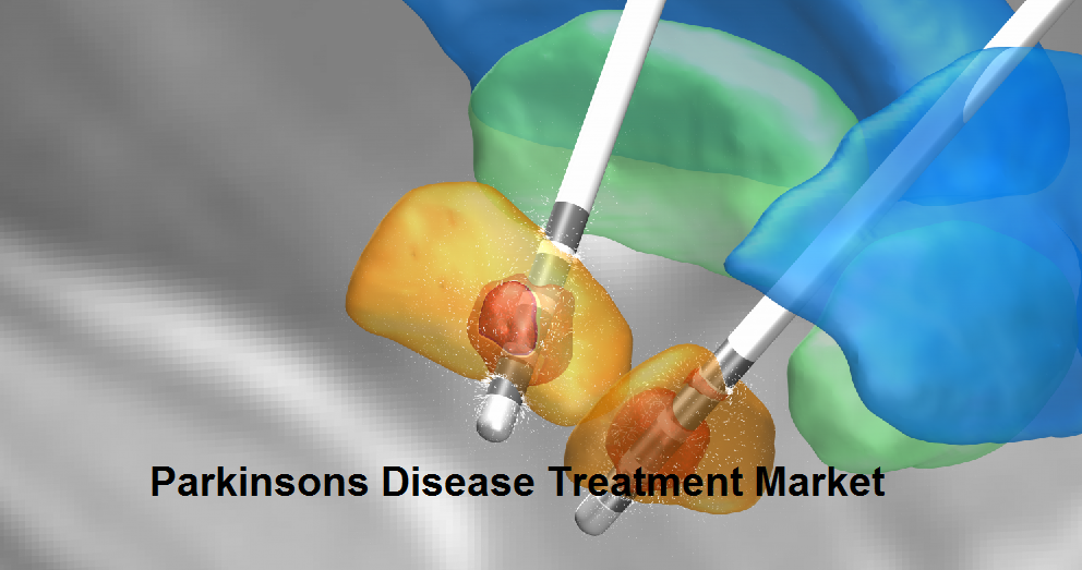 Parkinson's Disease Treatment Market