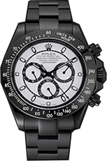 Replica watches