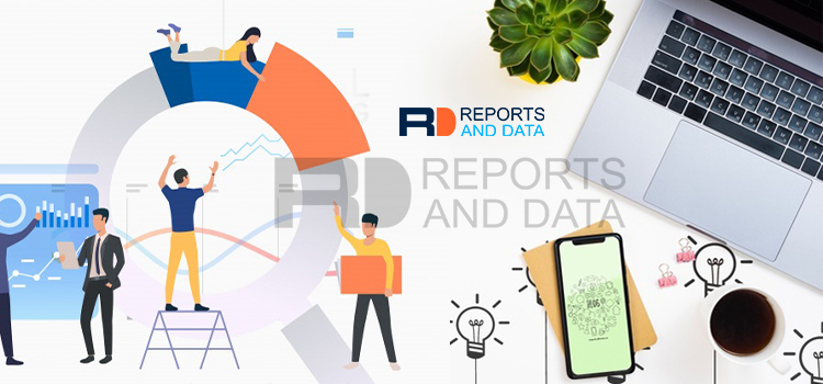 Air Compressor Market