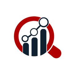 market research future