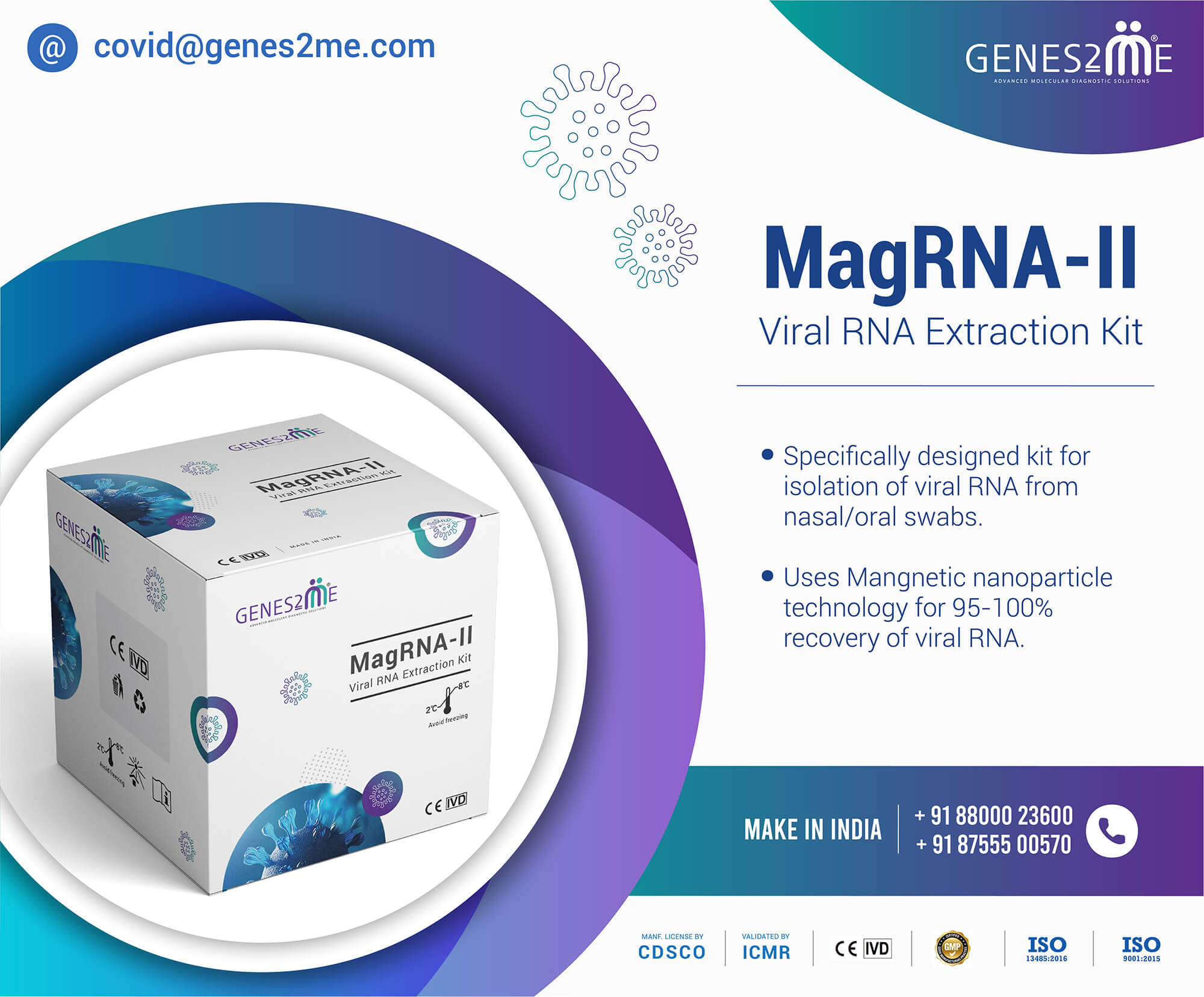 COVID Antibody Testing Labs in Gurugram