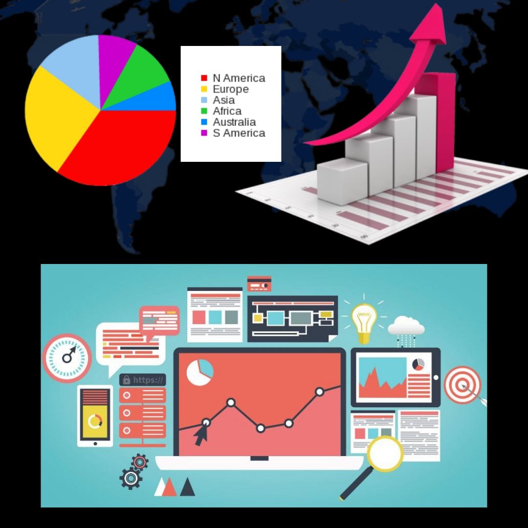 Food and Beverage Processing Equipment Market