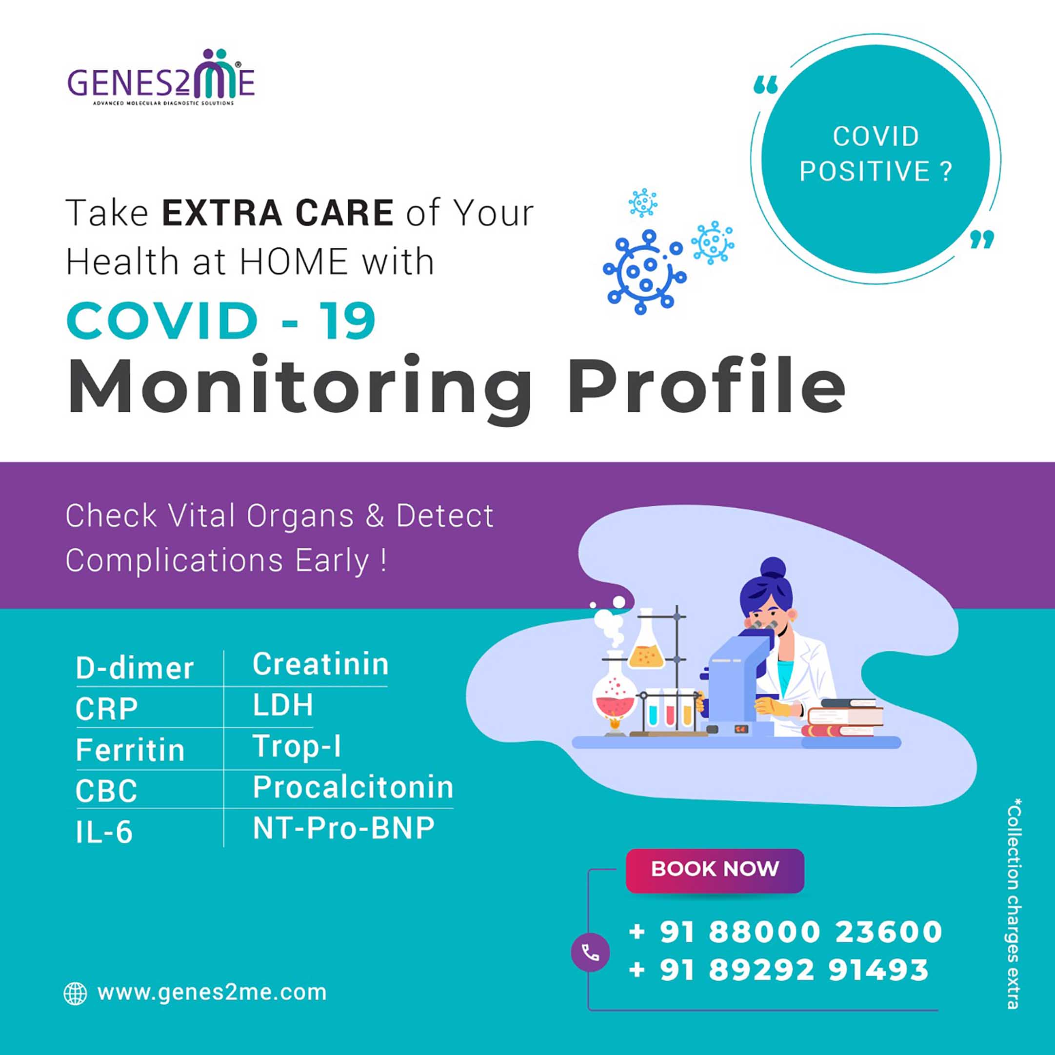 COVID Monitoring Profile Test Package in India