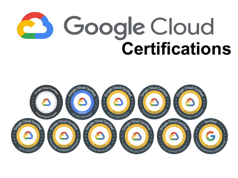 Google Cloud certifications