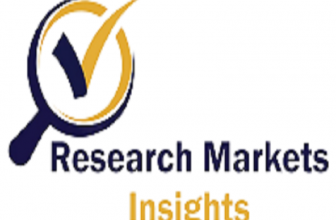 Digital Identity Solutions Market is projected to grow at a CAGR of 16.12% from 2023 to 2030