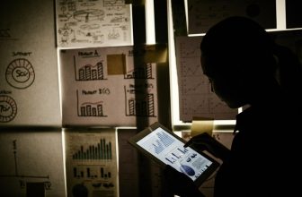 Empowering Businesses – The Evolution of Risk Management Apps