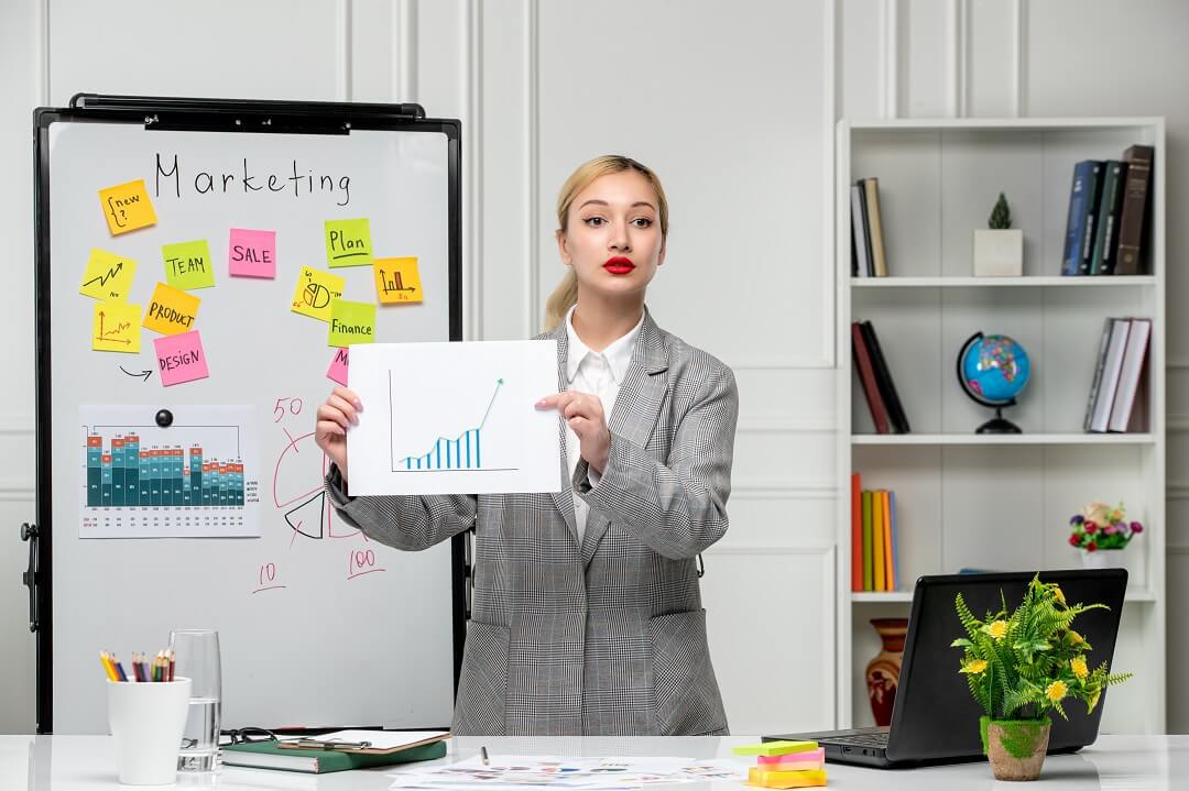 Growth Marketing Services