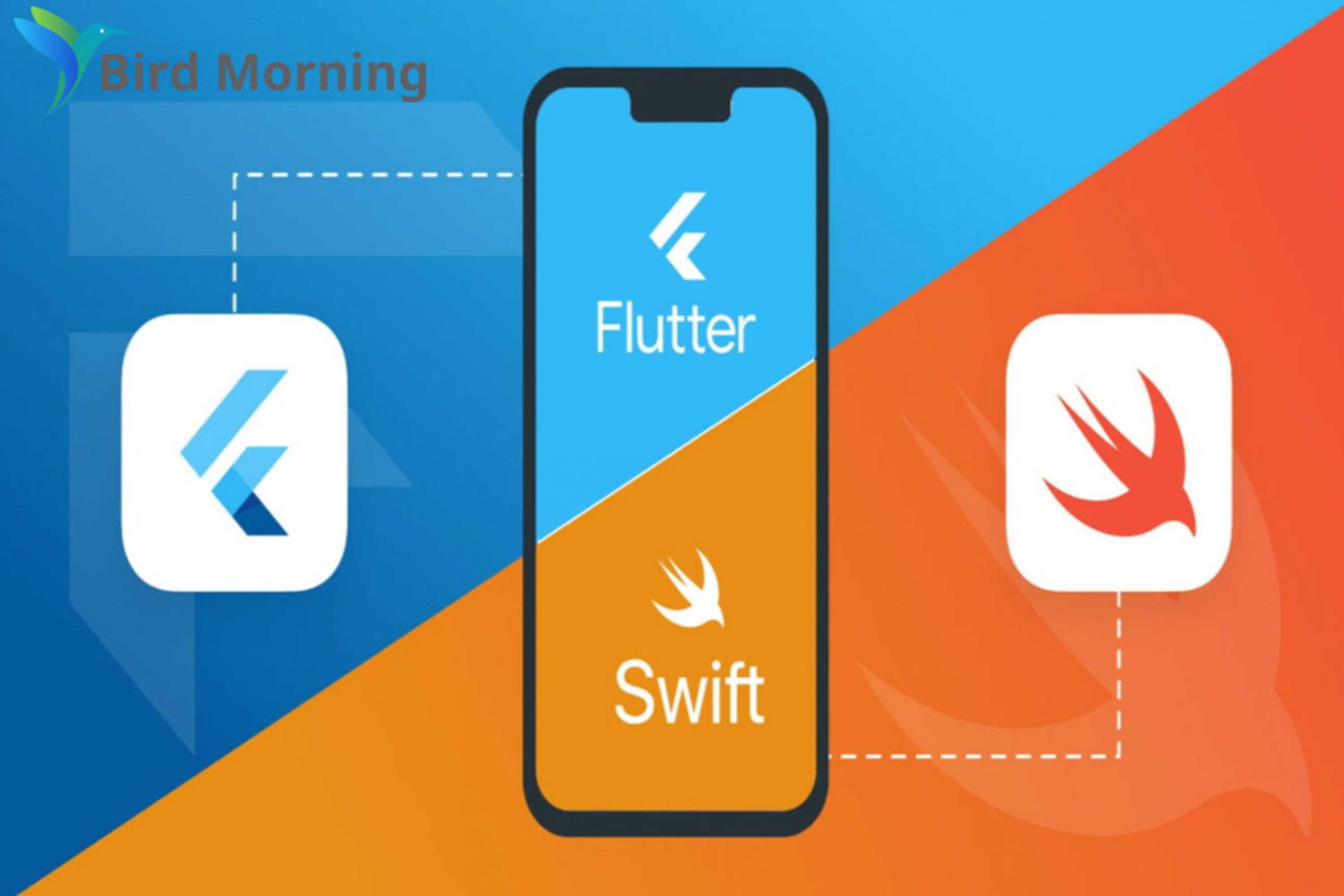 Birdmorning Solutions Pvt. Ltd. - Flutter And Swift: Which One Best Fits For Your IOS App Development in 2023?

