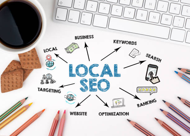 Local SEO Houston