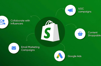 Shopify Development