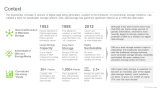 The DNA data storage market is anticipated to grow at an annualized rate of over 26% by 2035