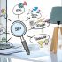 How and Where to Start Your Automated Retail Journey
