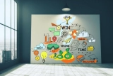 Custom Wall Decals in Indianapolis: Transform Your Space with Circle City Custom Signs, Inc.
