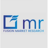 Digital Transformation Market Forecast 2023