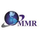 Mobile Money Market Latest Innovations, Drivers, Dynamics And Strategic Analysis, Challenges and Forecast 2029
