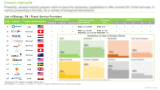 Biologics Fill / Finish Services Market (2nd Edition)