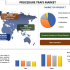 Streamline Your Virtual Events with Engagement Made Easy: A Complete Toolkit