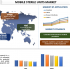Enterprise Resource Planning (ERP) software service provider
