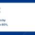 Innovative Remanufactured Cathodes: Revolutionizing Battery Recycling | ABR