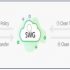 World’s Trending Battery Solution Provider | NEOSEMITECH
