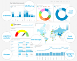 Data Analytics Vs Data Science – Everything You Need To Know!
