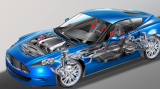 Automated Guided Vehicle (AGV) Market  Will hit at a CAGR Value of 11.7% from 2017 – 2027