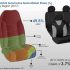 Manifold Absolute Pressure Sensors Market 2021 Analytical Assessment, Key Drivers, Growth and Opportunities to 2030