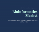 Bioinformatics platforms segment is projected to grow at the highest rate