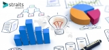 Calcium Phosphate Market is projected to witness significant growth in the next few years