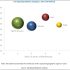 Awesome Tips For Digital Forensics Market…