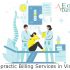 Benefits of Outsourcing Chiropractic Billing Services in Pennsylvania (PA) – EON Datamatics | Free Billing Software to Revenue Cycle Management.