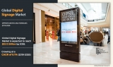 Digital Signage Market Size Expected to Attain $32.12 Billion By 2026 at a CAGR of 8.1%