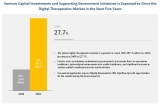 Digital Therapeutics Market Global Industry Analysis, Size, Share, Growth, Trends and Forecast
