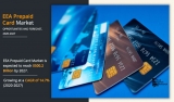 EEA Prepaid Card Market: Porter’s five forces analysis and Growth Projections