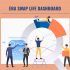 The Urgency of Finding PCI development For Better Security
