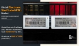 Electronic Shelf Label Market Projected to Hit $2.40 Billion By 2027 at 15.9% CAGR | Allied Market Research