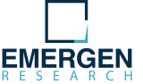 antimony Market Forecast Report | Global Analysis, Statistics, Revenue, Demand and Trend Analysis Research Report by 2027