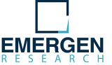 Microfluidics Market Size by 2027 | Industry Segmentation by Type, Application, Regions, Key News and Top Companies Profiles