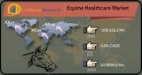 Equine Healthcare Market is set to expand at a CAGR of 4.0% from 2018 to 2026